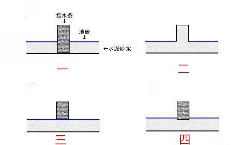 原來(lái)?yè)跛畻l要這么做才能徹底干濕分離，趕緊回家看工人錯(cuò)了沒(méi)！